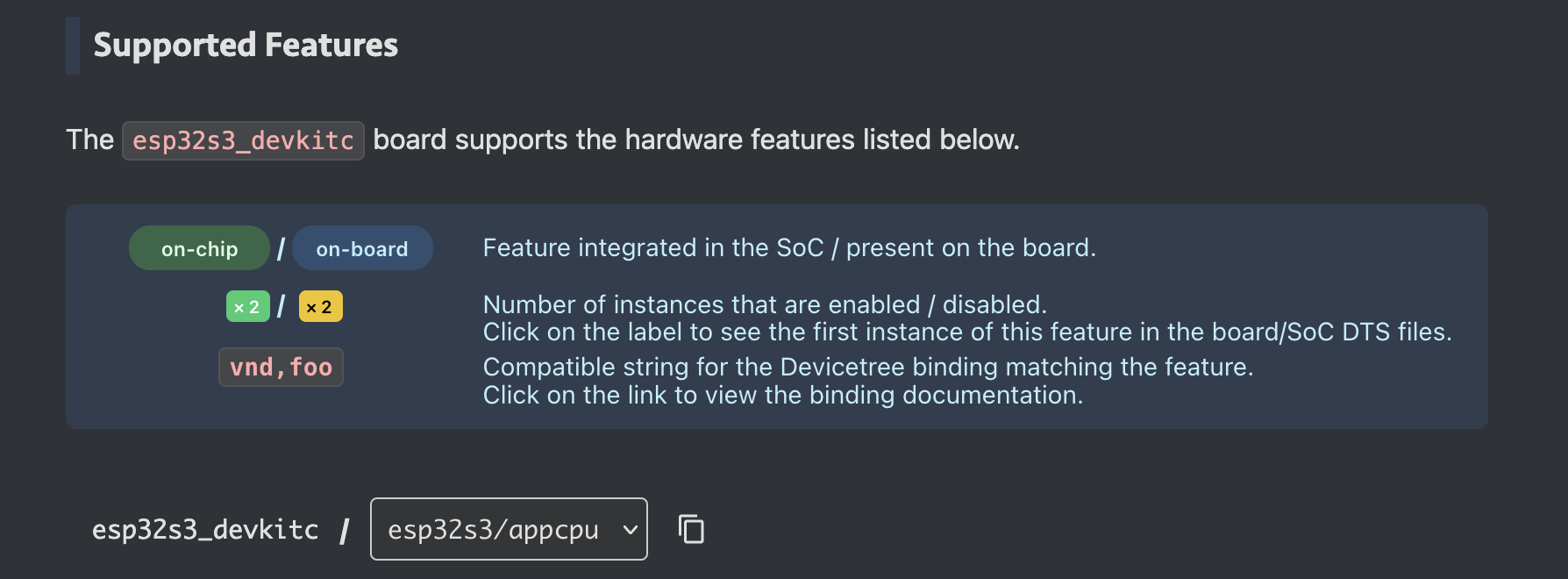 Zephyr board target selector with dropdown and copy button